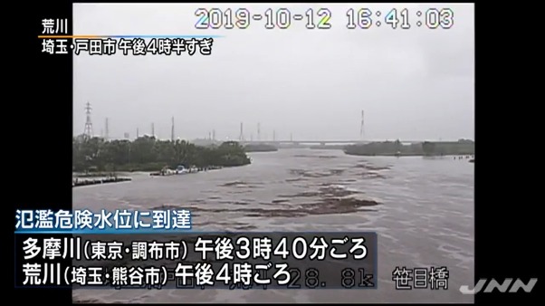相模川中流、江戸川区の荒川、調布市の多摩川で氾濫危険水位に