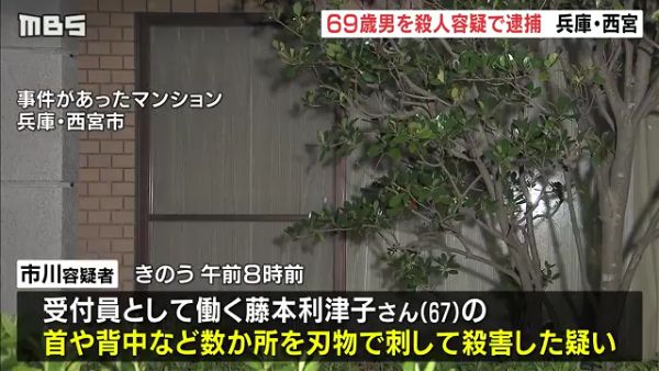 市川守容疑者が藤本利津子さんの首や背中など数カ所を刃物で刺す