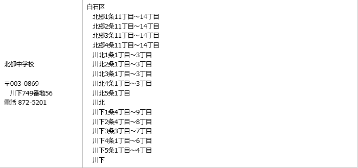 中3男子の中学校は北都中学校か？