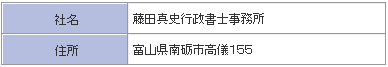 現場は南砺市高儀の藤田真史の自宅