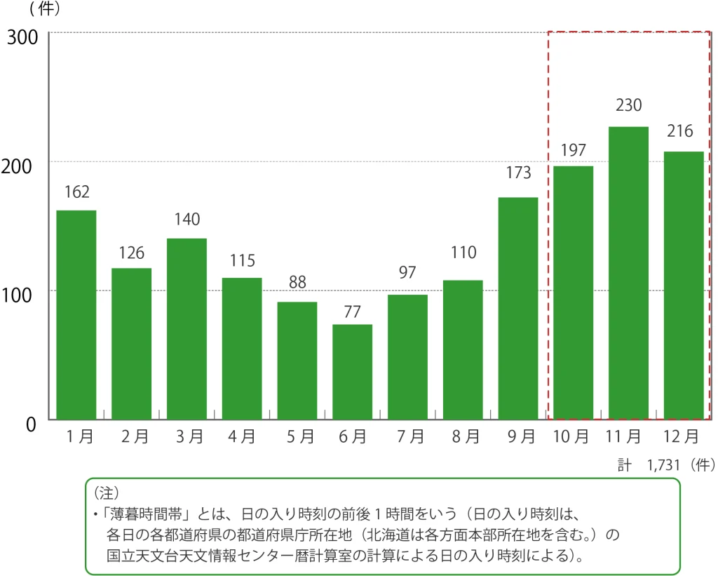 横浜市泉区の長後街道「山神社入口交差点」で車5台絡む事故 Twitter(X)に現地の様子