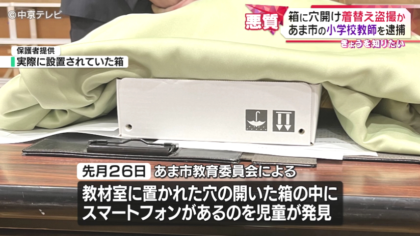 杉本有司「着替えを撮影する目的ではなかった」