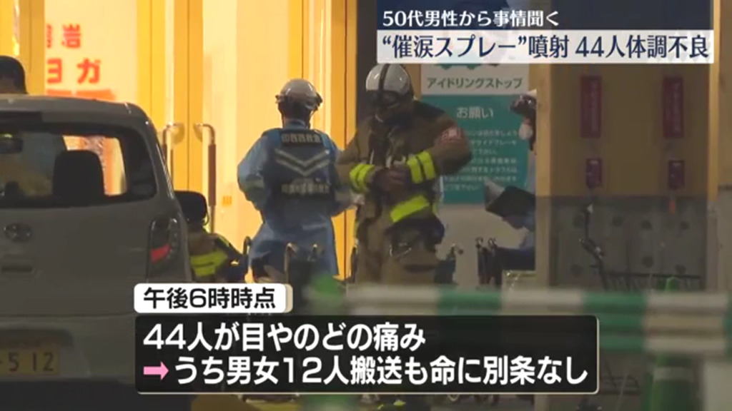 44人がのどの痛みなど体調不良