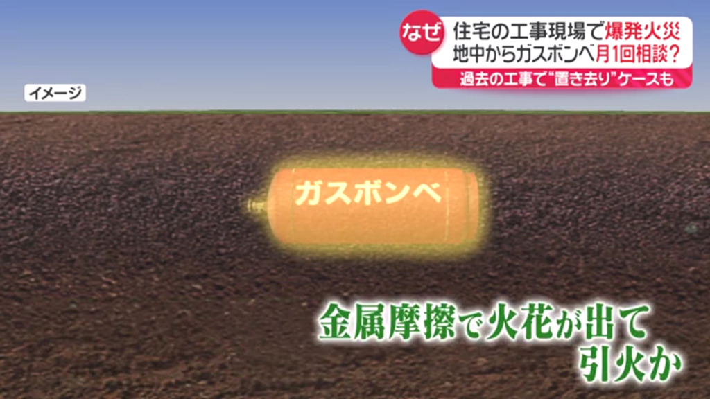 地中のガスボンベを破壊し引火