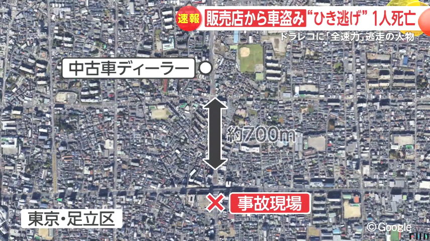 車は「トヨタモビリティ東京 U-Car足立店」で盗まれた展示者