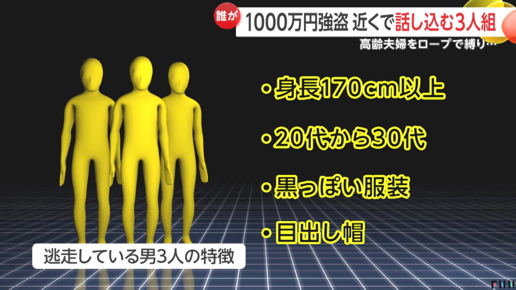 強盗3人組の特徴