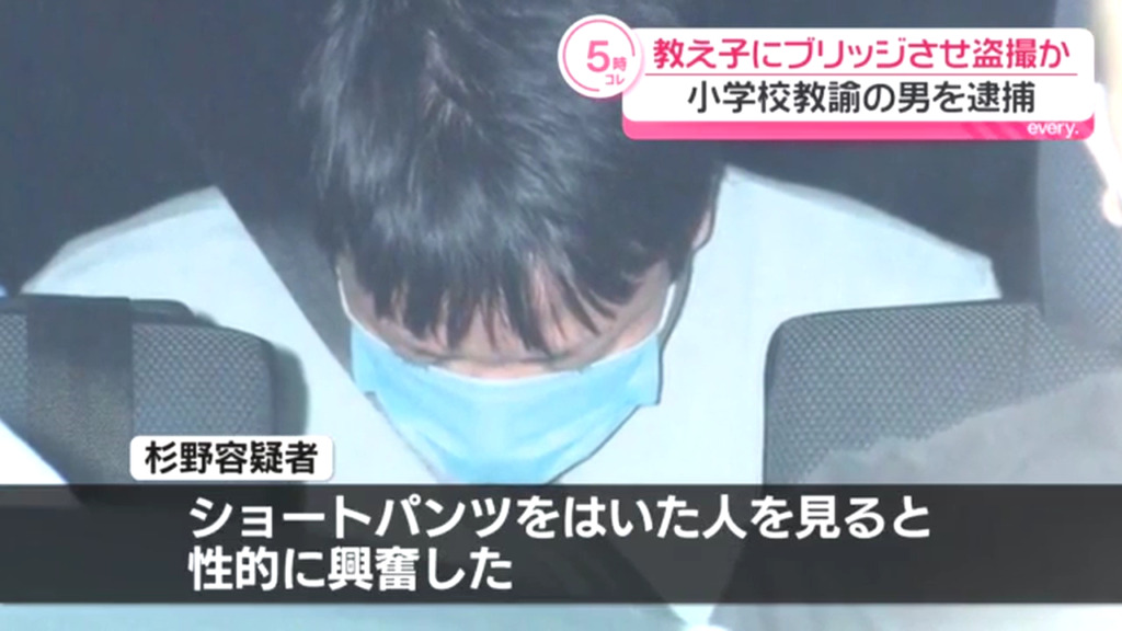 杉野佑「ショートパンツをはいた人を見ると性的に興奮した」