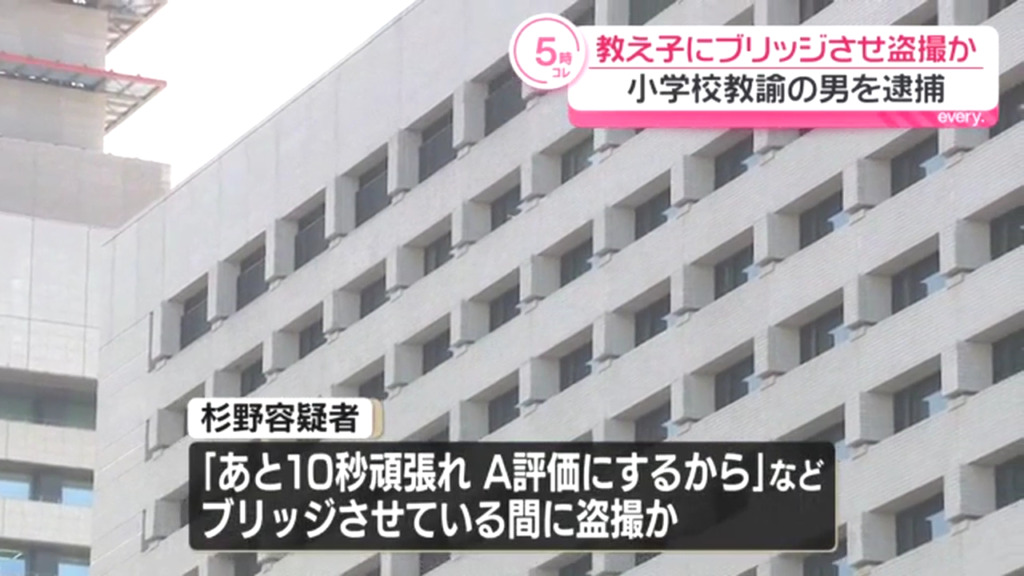 杉野佑「ショートパンツをはいた人を見ると性的に興奮した」