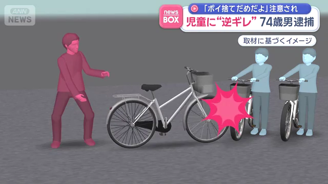 現場は相模原市中央区淵野辺本町3丁目の駐車場