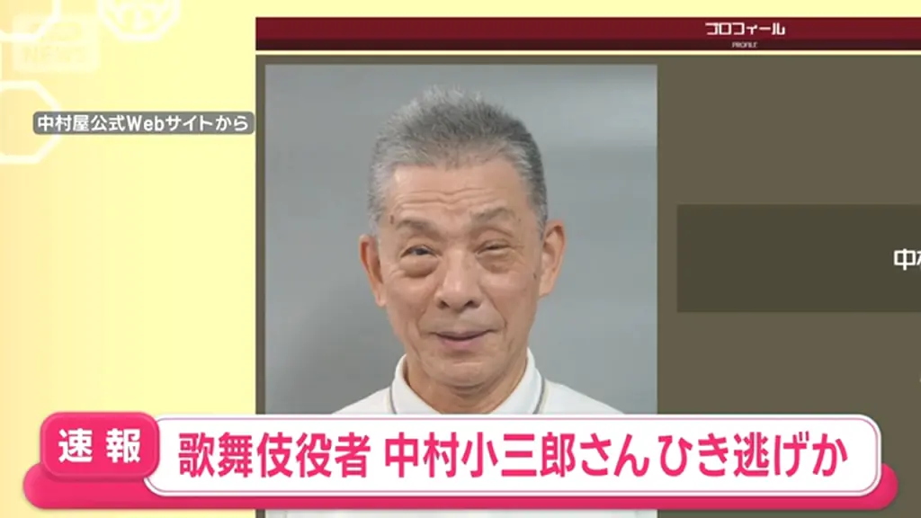 中村小三郎のプロフィール