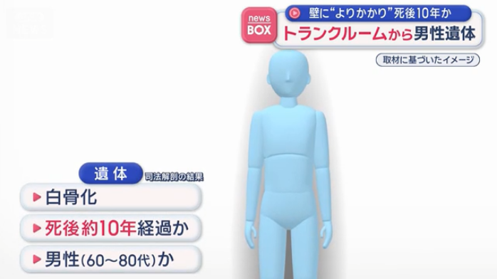 遺体は死後10年経過か