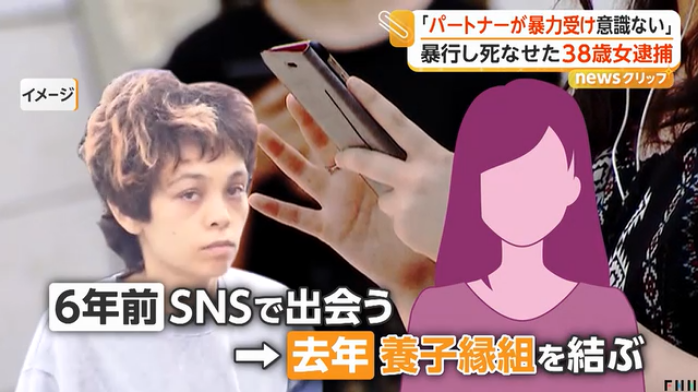 2人は6年前にSNSで知り合い去年養子縁組